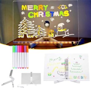 Hello Luno Magic Board