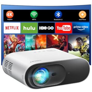 [NetfIix Officially & DoIby Audio] CiBest 4K WiFi & Bluetooth Projector with Auto Focus & Keystone