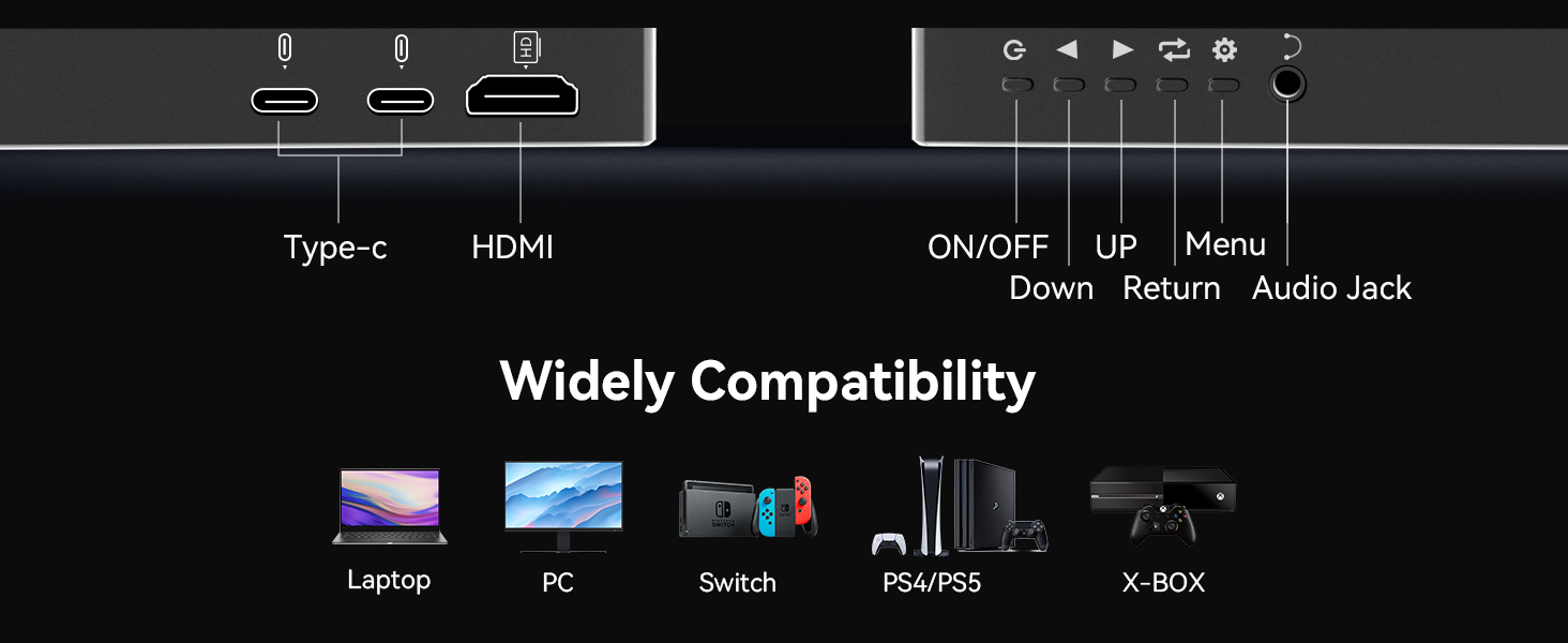 IPS Panel