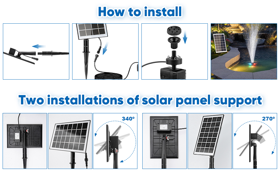 Solar panels