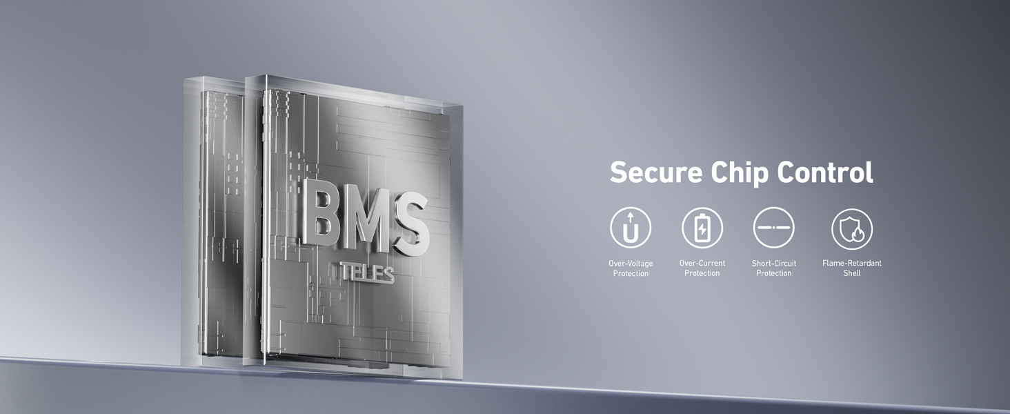 Secure Chip Control