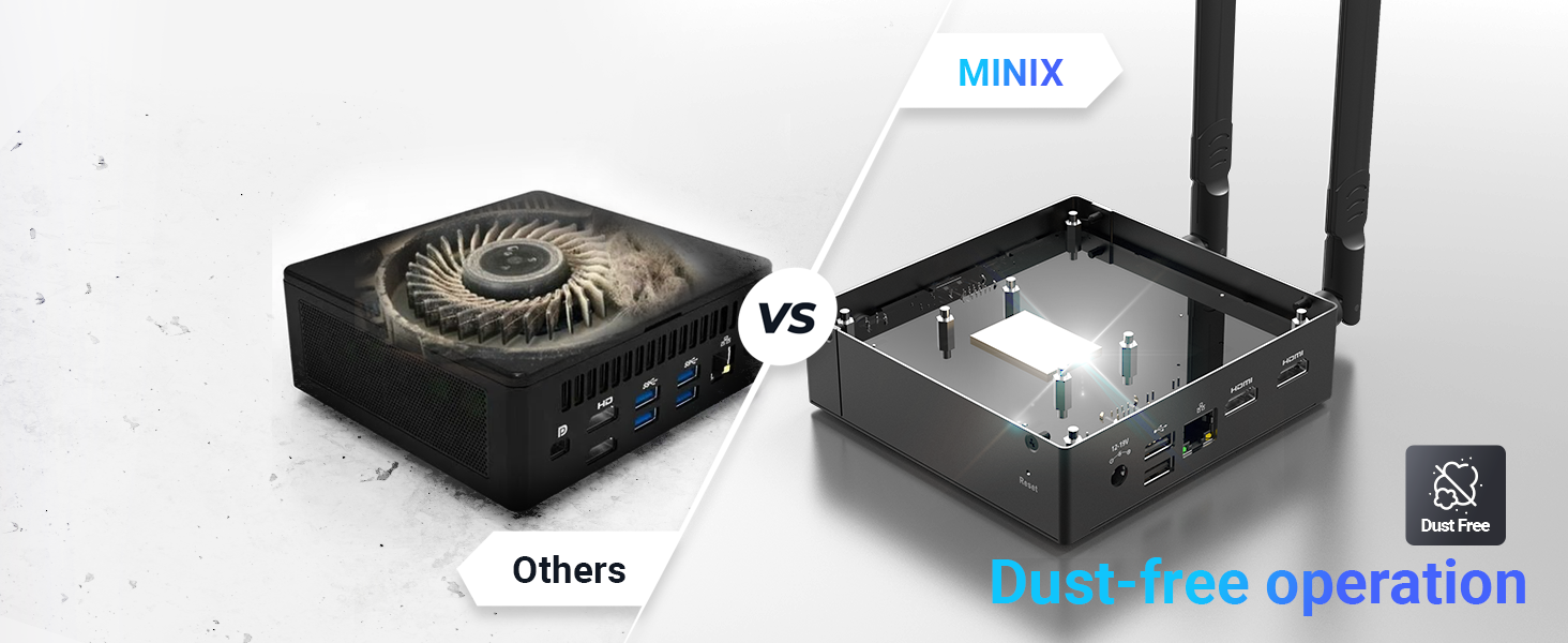 MINIX Fanless Mini PC Windows 11 Pro NEO Z350-0dB 16GB DDR4 512GB