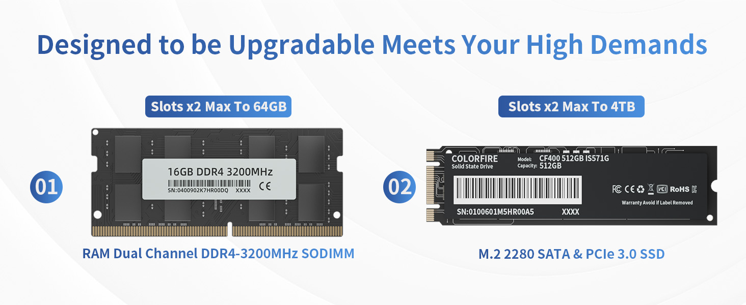 DDR4/SSD