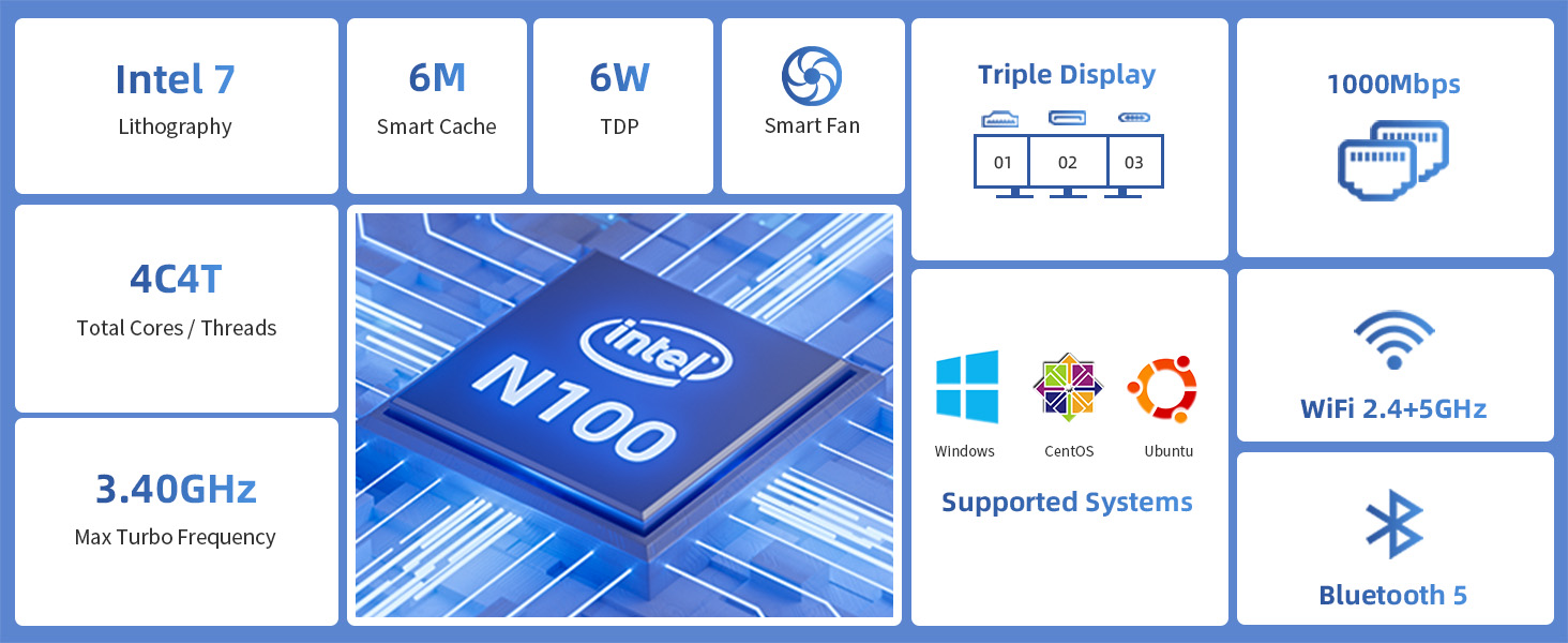 mini pc -Intel N100
