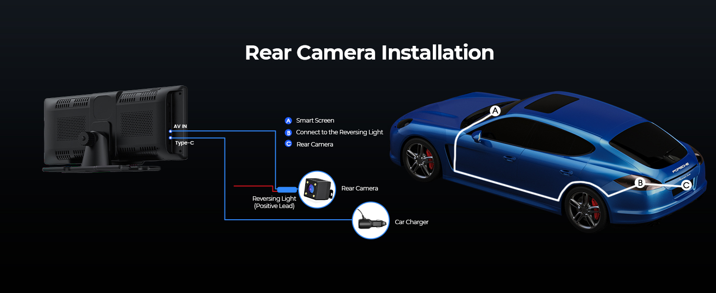 car play screen for car