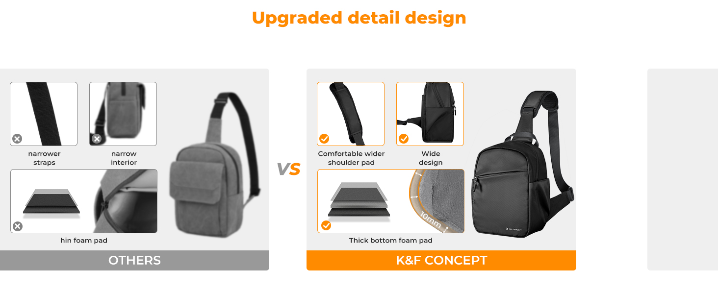  K&F Concept Lightweight Camera Bag for Photographers