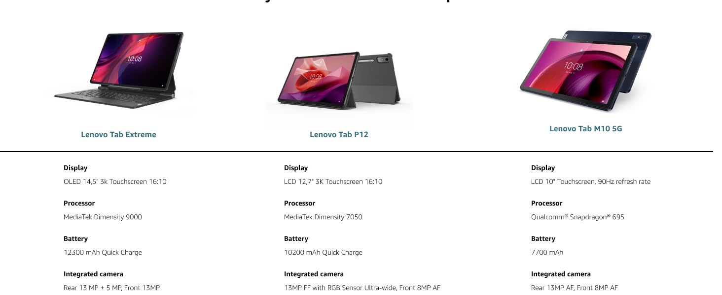 Tab P11 Gen 2