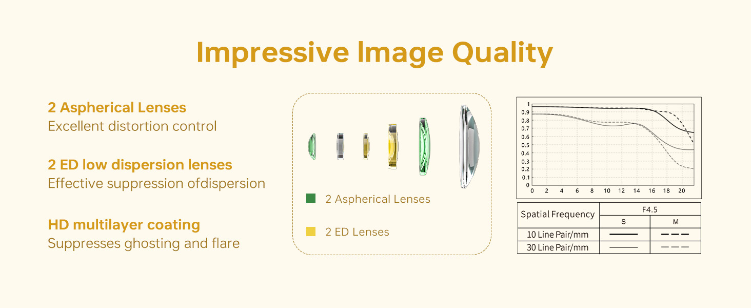 VILTROX 28mm F4.5 XF Lens Pancake X-Mount Lens