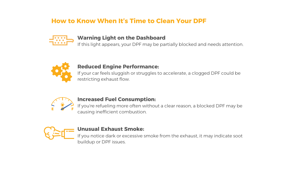 Trustesd By The Experts