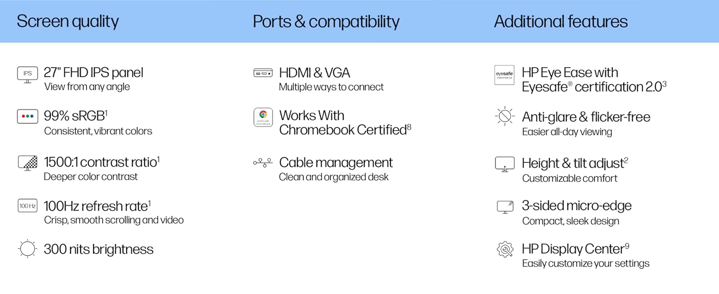 HP Monitor