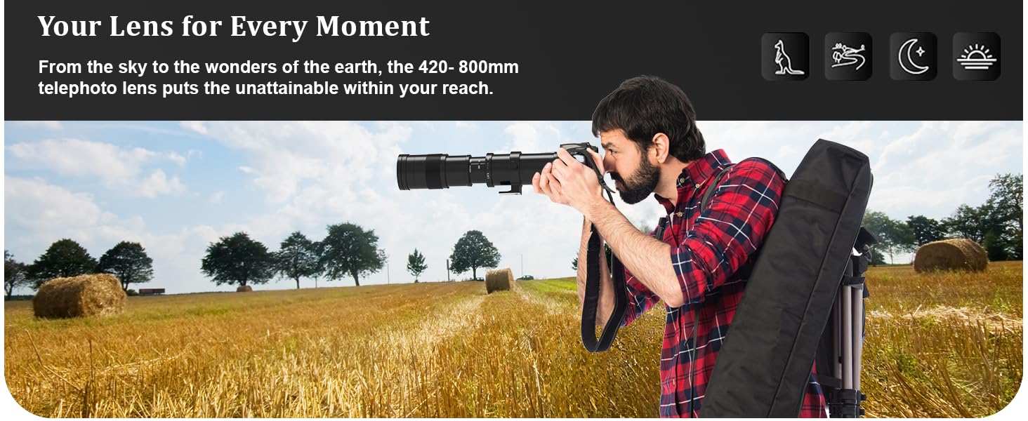 telephoto lens for canon