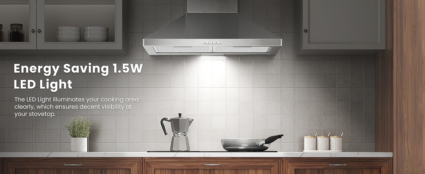 energy saving led light