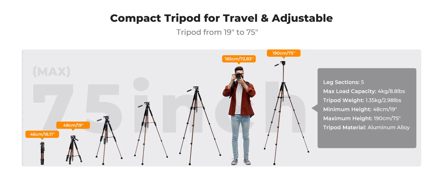 dslr tripod