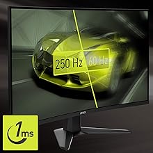 Immersive 1500R Curvature