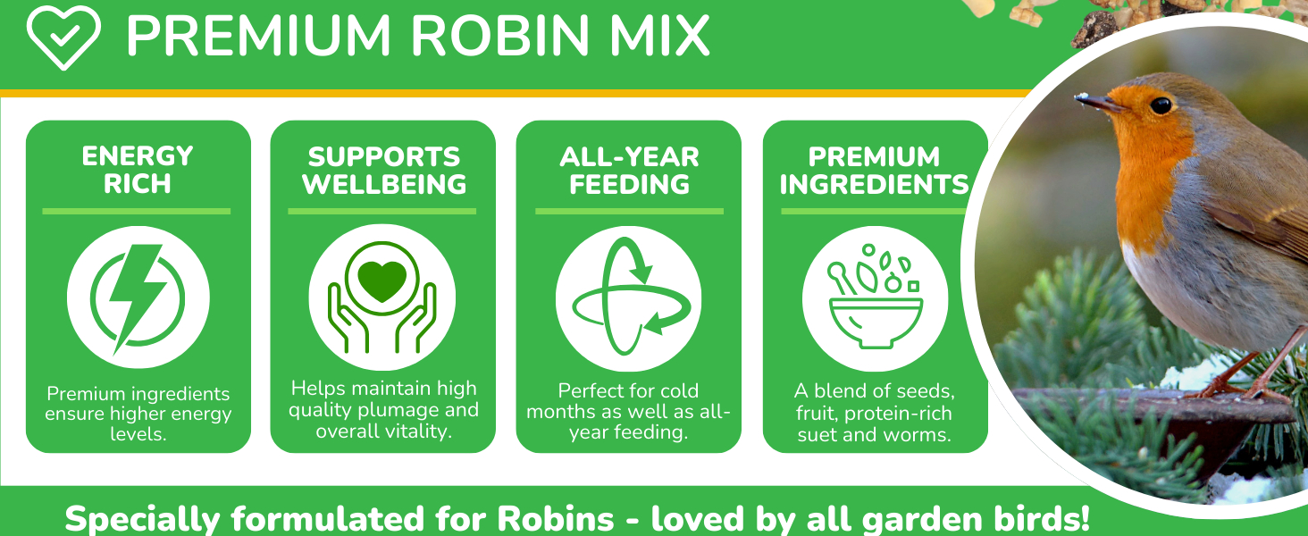 Quality Ingredients