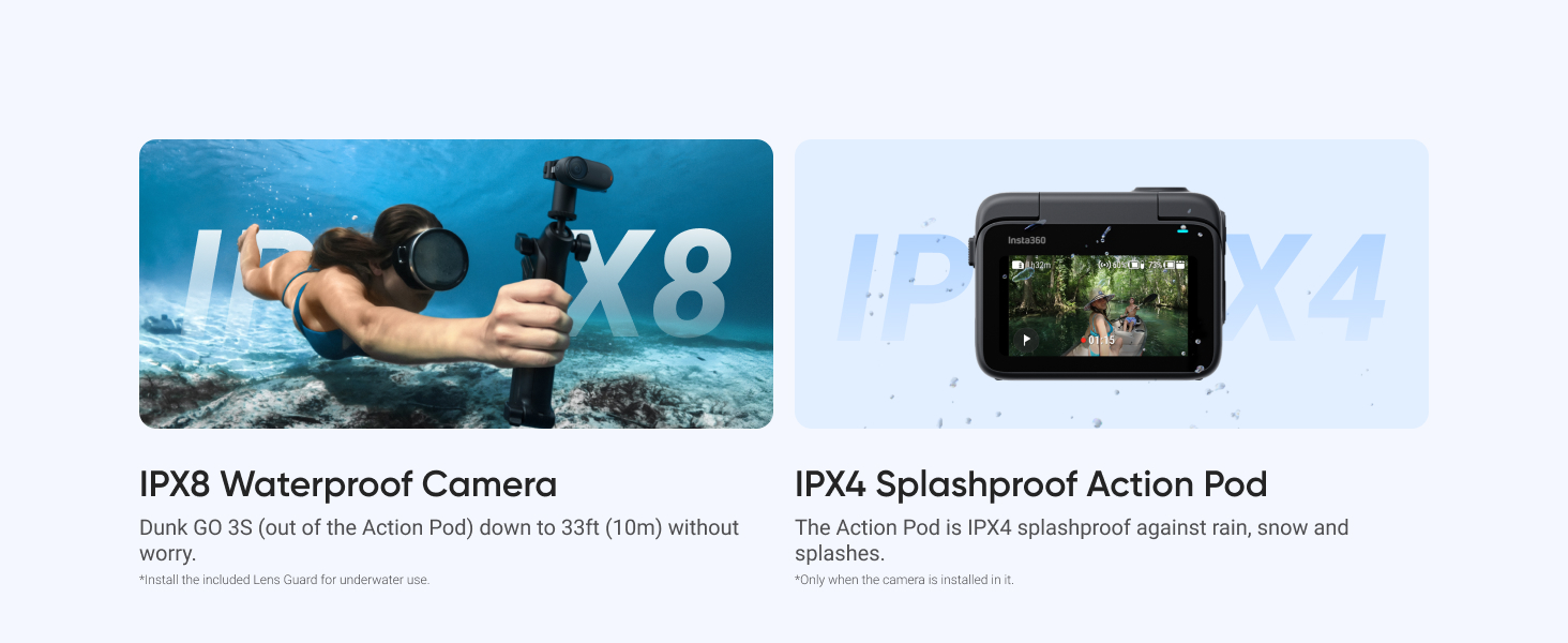 Rugged & Waterproof