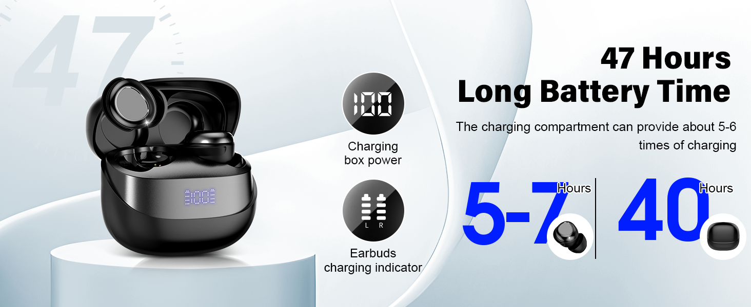 Wireless Earphones in Ear