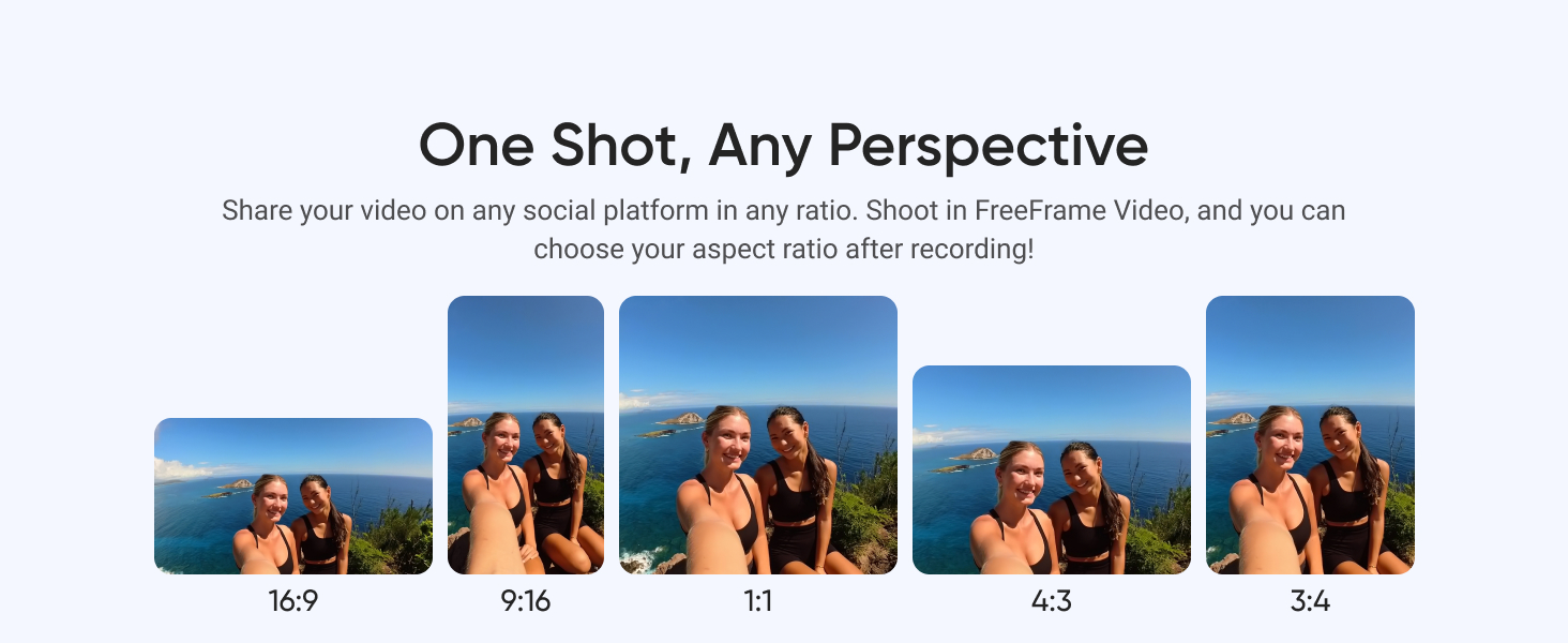 One shot, any perspective