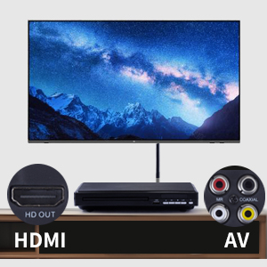 region free dvd player