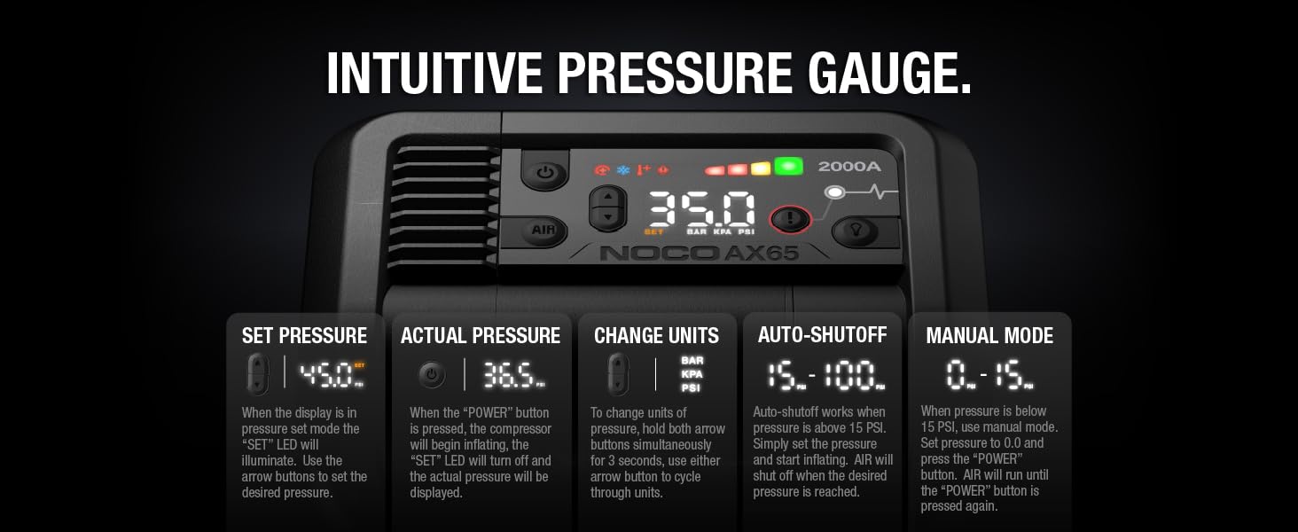 air pump for car tyres with intuitive digital tire pressure gauge and automatic shutoff