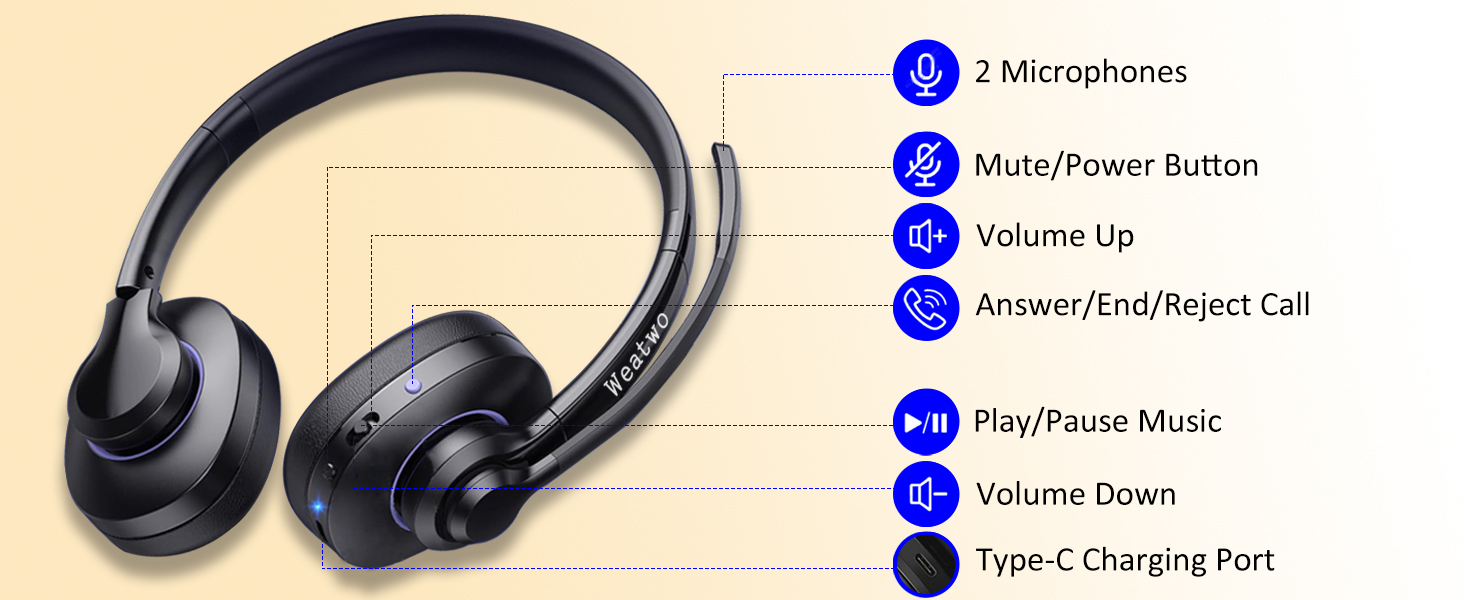 wireless on-ear headset