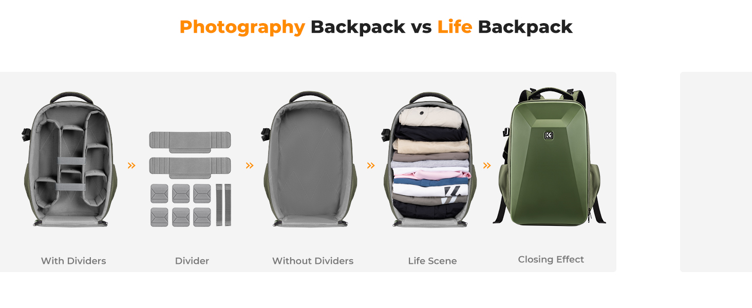 K&F Concept Camera Bag, Professional