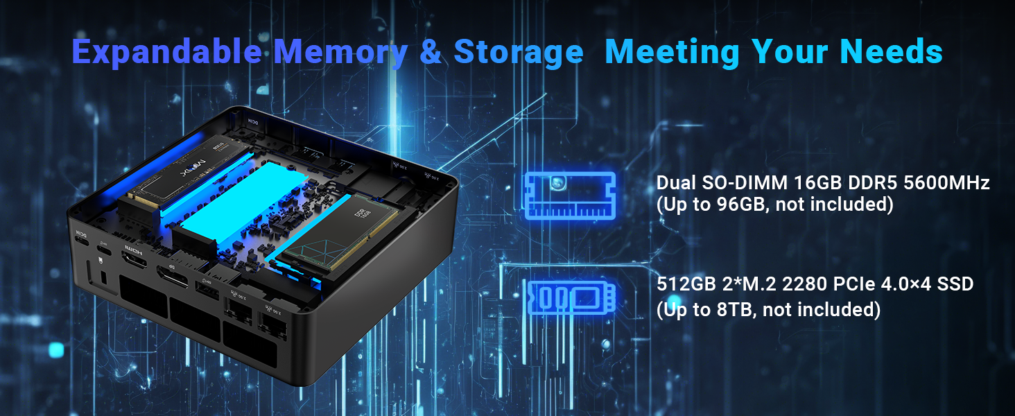MINIX EU512-AI Mini PC Intel Core Ultra 5 125H