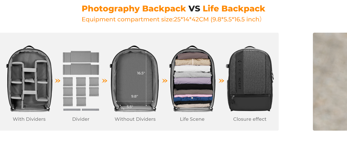 K&F Concept Camera Back