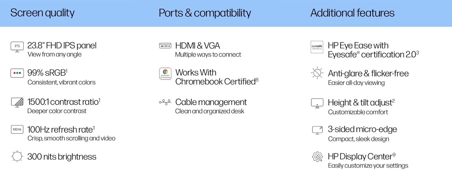 HP Monitor