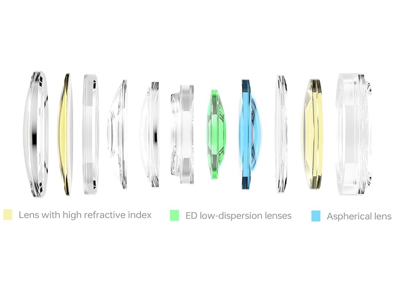 viltrox af 35mm f1.7