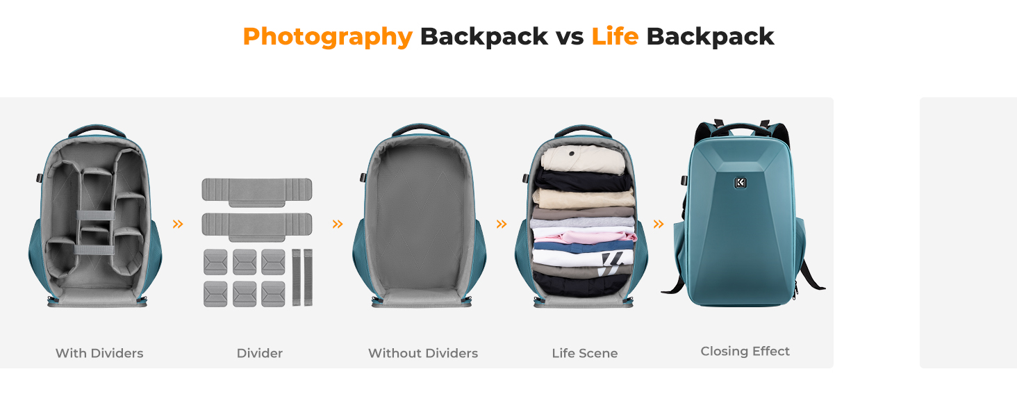 K&F Concept Camera Bag, Professional