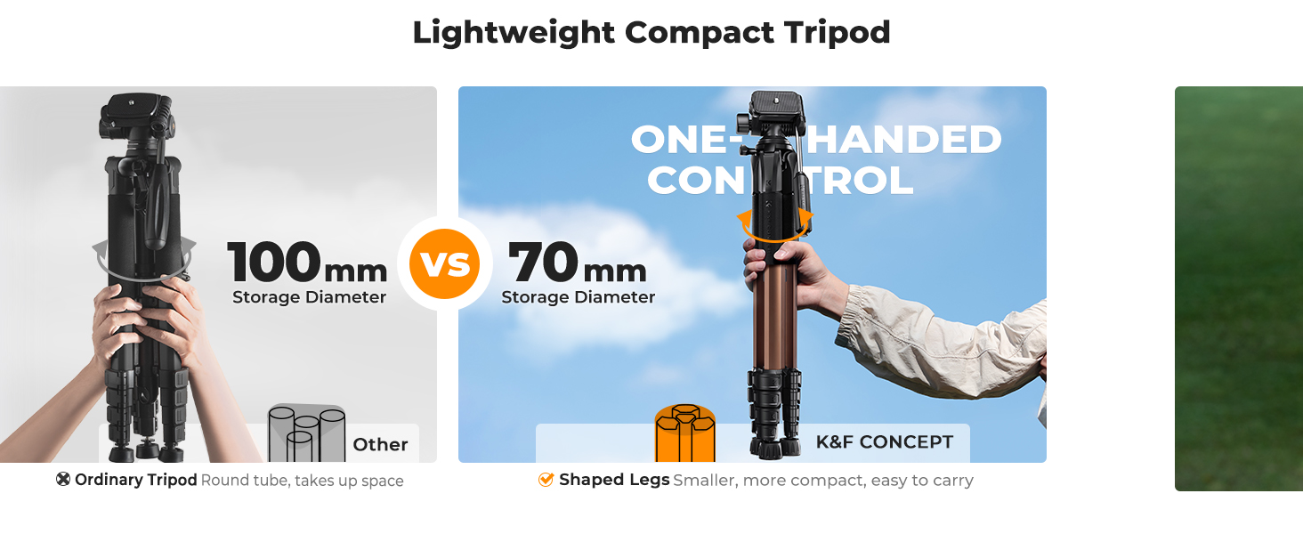 K&F Concep Tripod