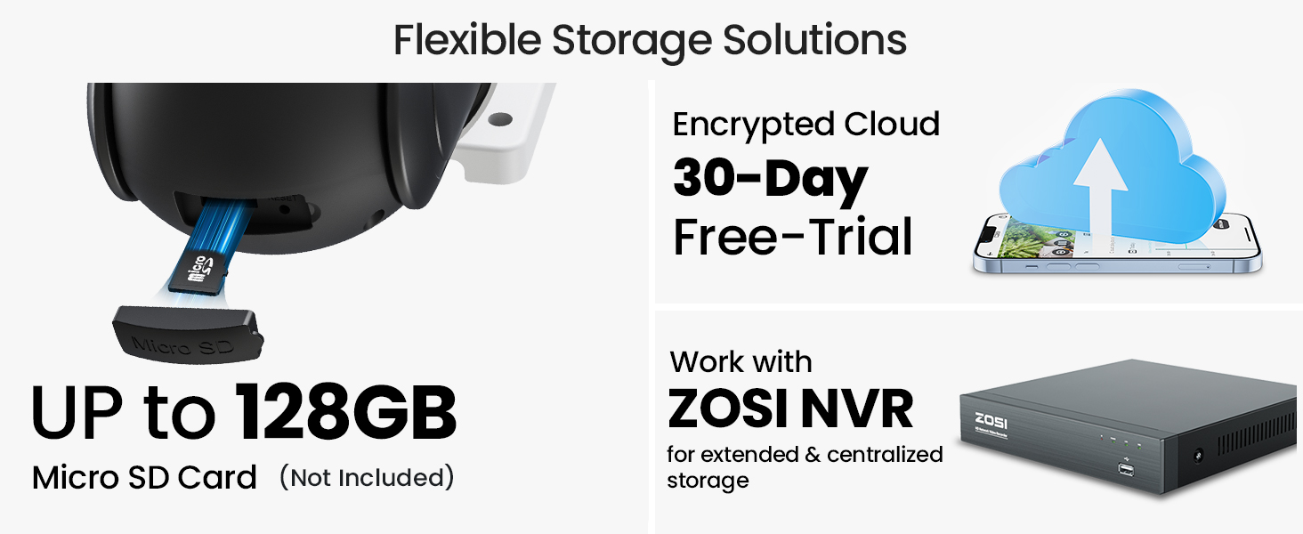 Flexible Storage Solutions 