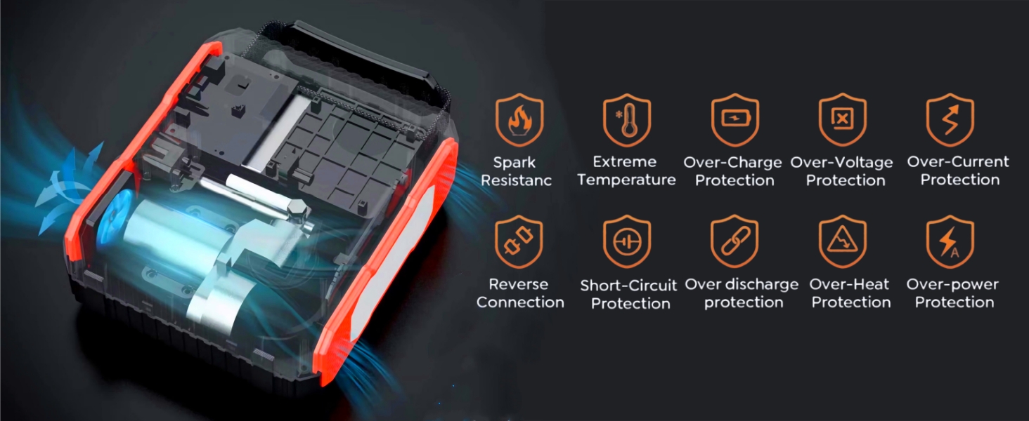 Car Battery Booster Jump Starters