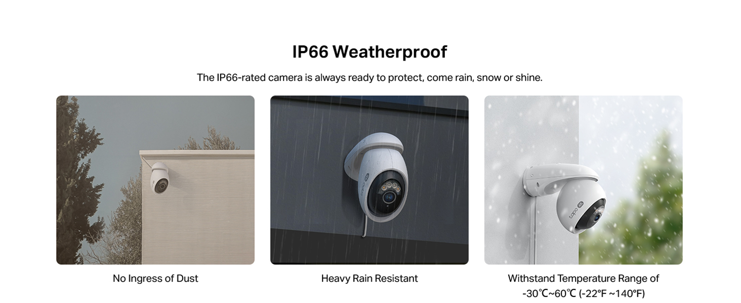 Text reads 'IP65 Weatherproof'. Three panels showing device installation: mounted on wall, close-up of device, and device in outdoor weather conditions.