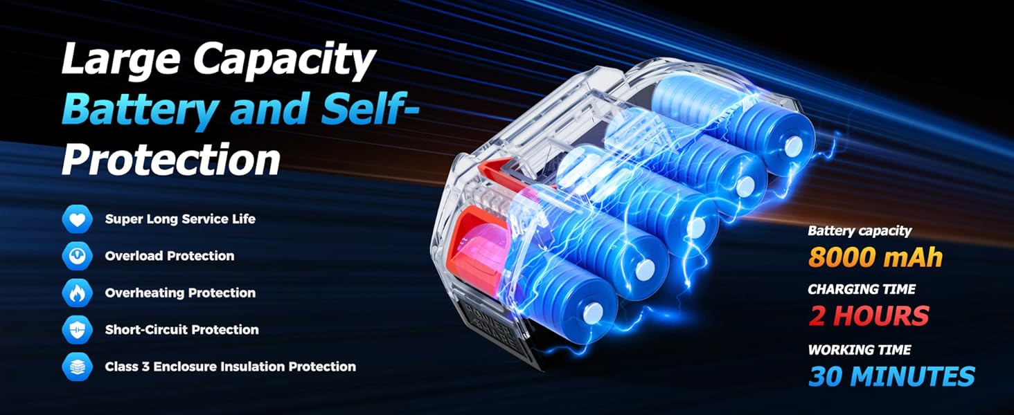 mini chainsaw cordless chain saws chainsaw with battery and charger hand chainsaw mini chain saw