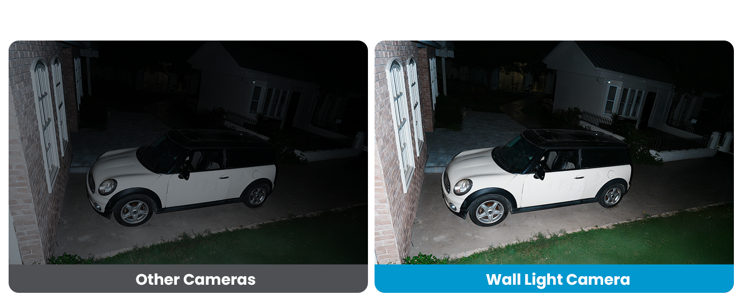 Text reads 'Other Cameras' and 'Well Light Camera'. Comparative night vision security camera footage showing image quality difference between camera types.