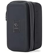 Gomatic Navigator Premium Everyday Sling Bag 1L | Crossbody Anti-Theft Sling Backpack | Water Res...