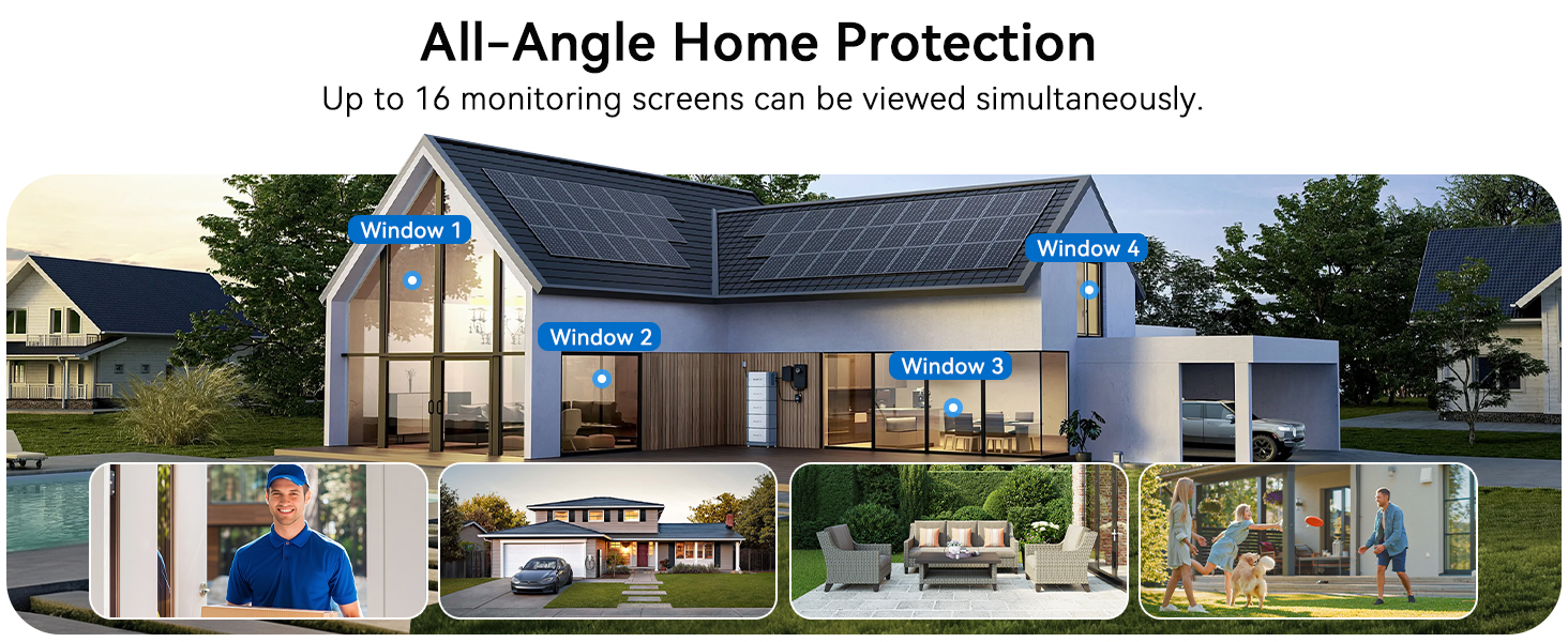 Text reads 'All-Angle Home Protection'. Series of exterior home surveillance images showing different viewing angles of residential properties and security monitoring.