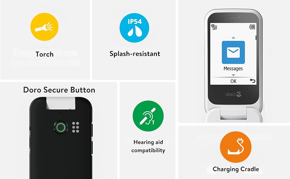 Digital payment terminal or device interface layout with numbered feature descriptions and icons against a teal background.