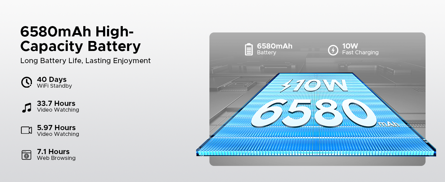 Technical specification diagram showing 6580mAh high-capacity battery information with blue triangular graphic and white icons.