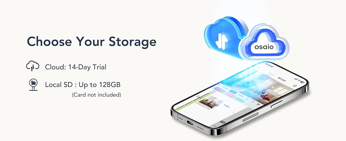 Smartphone with cloud storage options. Text shows 'Choose Your Storage' with cloud 14-day trial and local SD up to 128GB. Blue cloud icons visible.