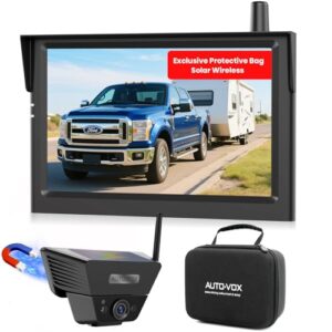 AUTO-VOX Solar Wireless Reversing Camera: 1s Magnetic Install