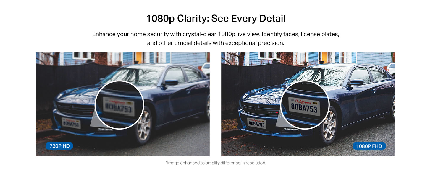 Text reads '1080p Ghost Spy Euro Detai'. Two identical images of a dark-colored car with circular highlights showing detail areas.