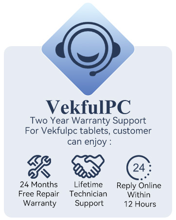 Text reads '15+ Million User Sold Worldwide', '130+ Countries', '10+ Years of Innovation Pioneer in Intelligent Products'. Infographic with blue icons and statistics.