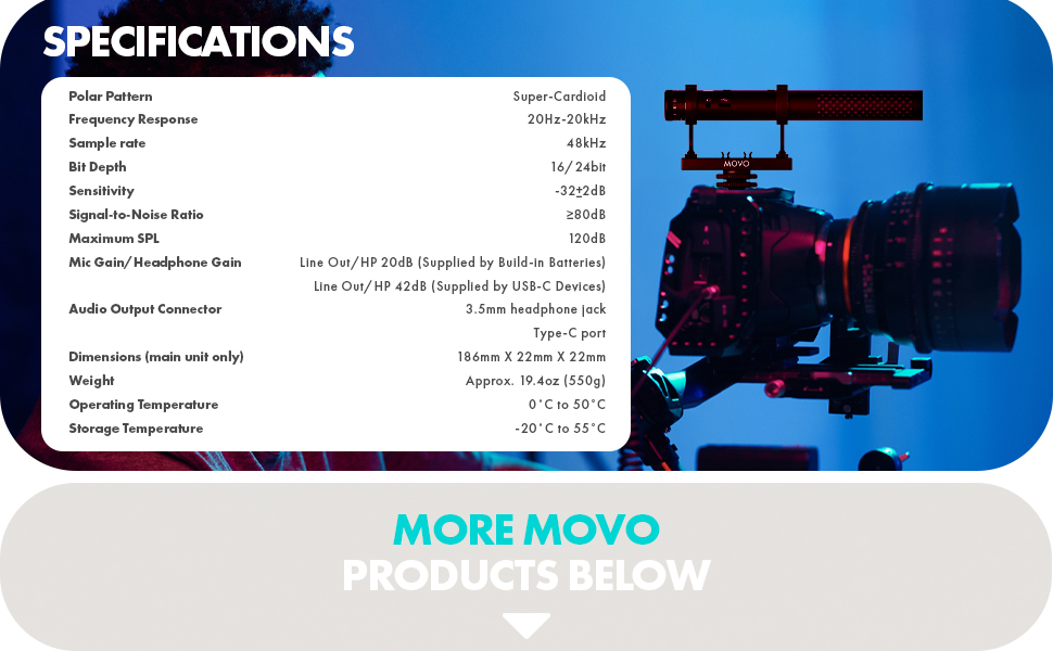 Text reads 'COMPLETE PACKAGE'. Product layout showing microphone accessories kit including carrying case, foam cover, cables, tripod stand, and shock mount with detailed connection points.