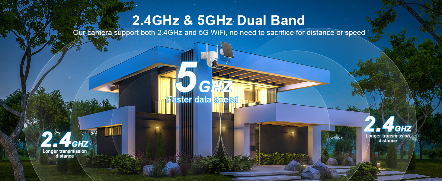 Text reads: '2.4GHz & 5GHz Dual Band' Modern house exterior at night with wireless connectivity symbols indicated.