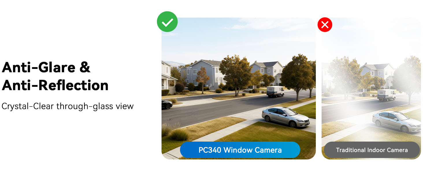 Text reads 'Anti-Glare & Anti-Reflection'. Comparison images showing device screens with and without anti-glare features, demonstrated with tick and cross symbols.