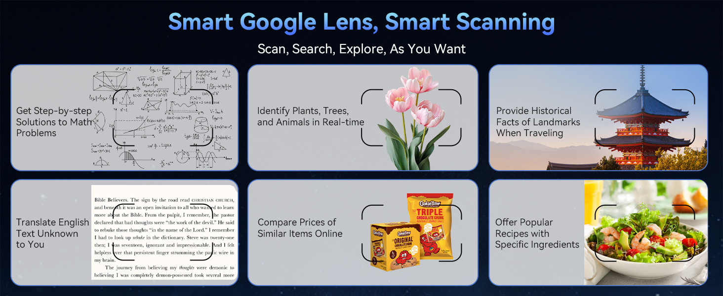 Text reads 'Smart Google Lens, Smart Scanning'. Grid of six images showing various scanning applications including text documents, flowers, buildings, and food items.