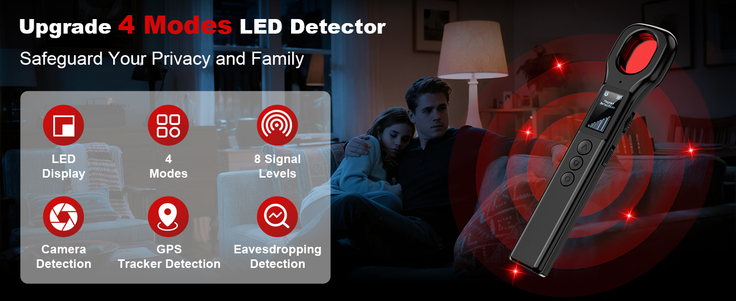 Text reads 'Upgrade 4 Modes LED Detector' and 'Safeguard Your Privacy and Family'. Infographic showing surveillance detection features with red illuminated icons.